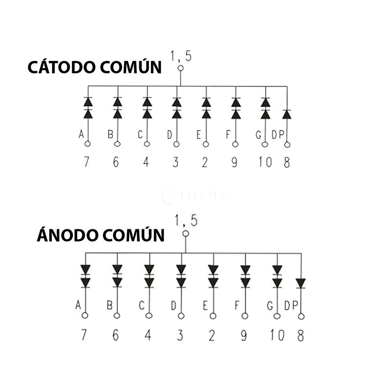 Segmentos Led Display 7 segmentos Led ROJO anodo comun 30mm 1,20 pulgadas 120101BS